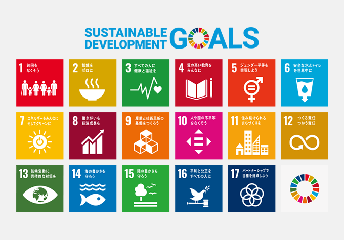 SDGsの目標の画像